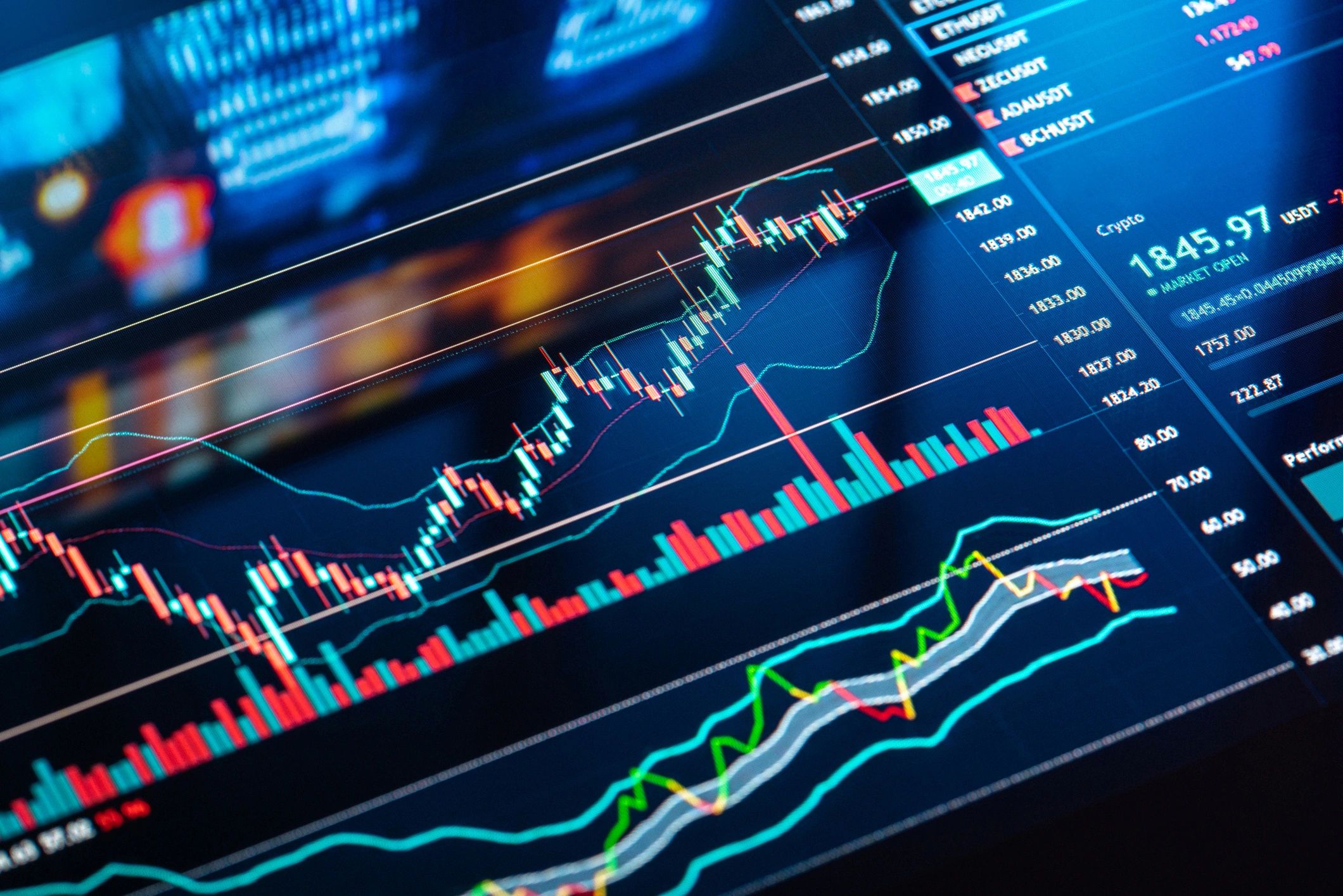 Trading platform candlestick chart on a dark monitor